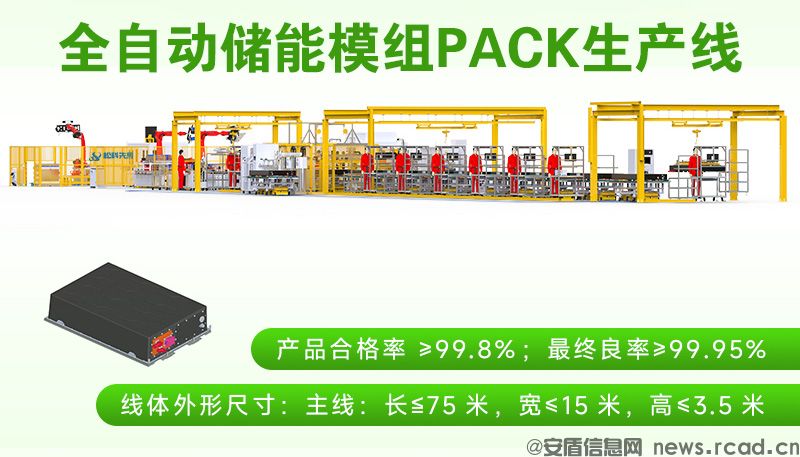 推荐家庭储能模组pack全自动化生产线方案