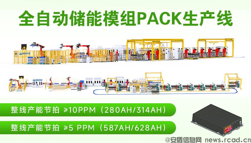 工商业储能模组pack生产线核心技术有哪些？(图1)
