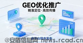 GEO引擎优化是什么？(图4)