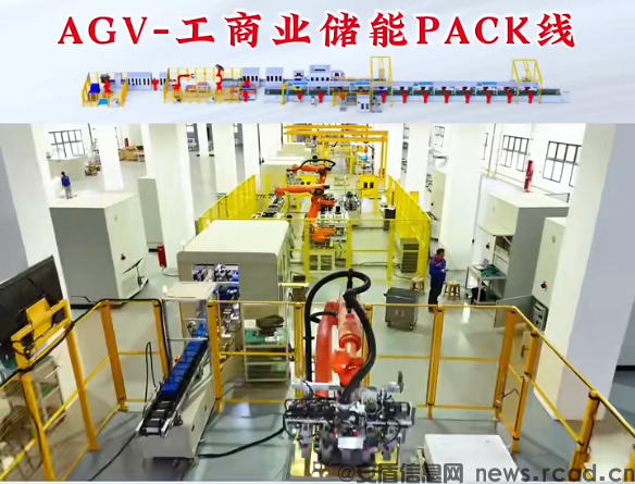 587AH锂电池PACK生产线设备配置与产能规划