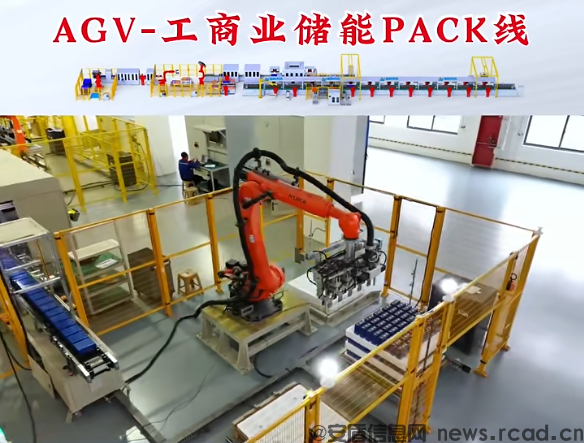 储能模组pack封装生产线包含哪些设备