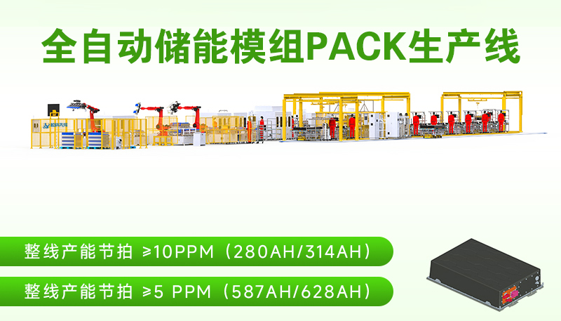储能模组pack生产线哪家公司的好？(图2)