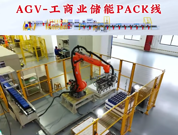 户外储能模组PACK生产线产能一般能做到多少GWh