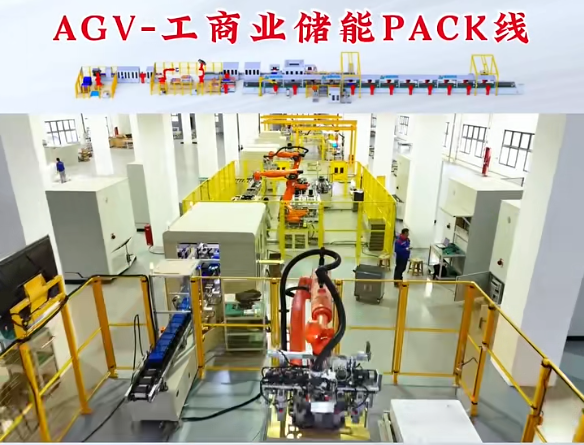 储能模组pack生产线***新技术有哪些？(图2)